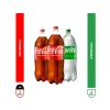 Tripack Bebidas, 2 Coca-cola Original 3lts.+1 Sprite 3lts. Tripack Bebidas, 2 Coca-cola Original 3lts.+1 Sprite 3lts.