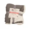 Frazada Plush Sherpa 2 Plazas – Modelo FRPLUSH20